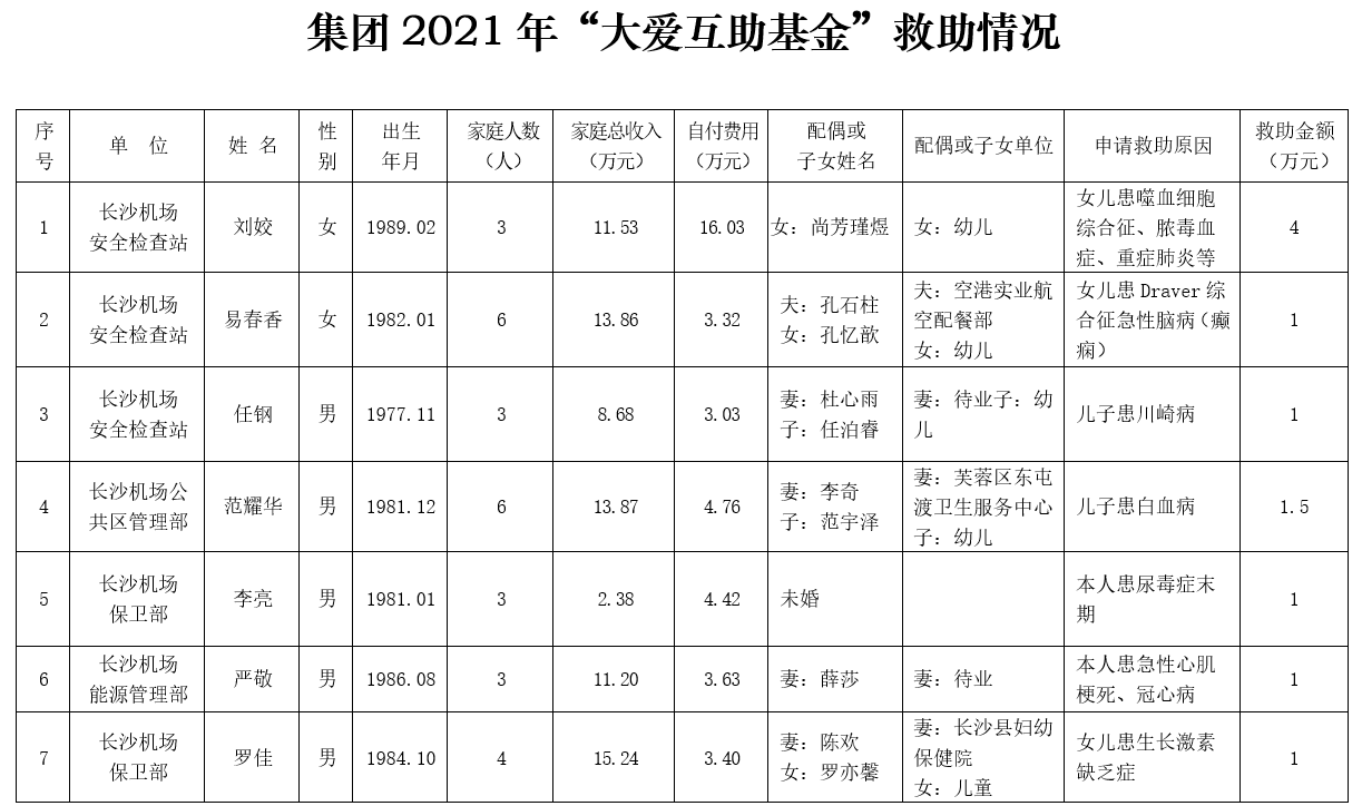 微信图片_20210303170311.png 微信图片_20210303170311.png
