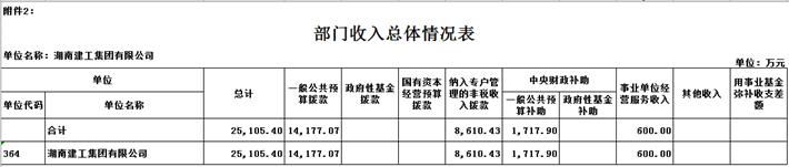 香港今年内部资料大全