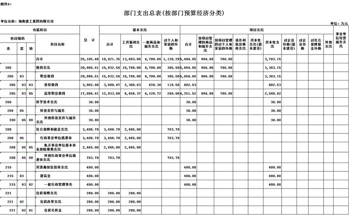 香港今年内部资料大全