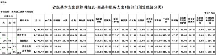 香港今年内部资料大全