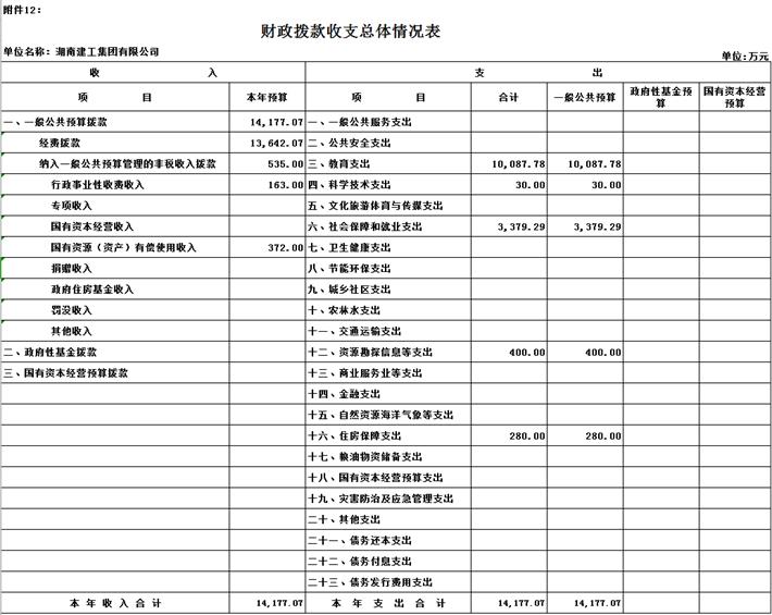 香港今年内部资料大全