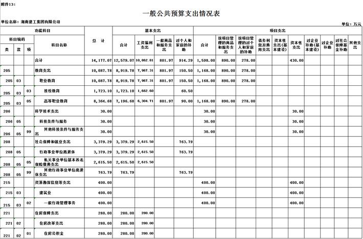 香港今年内部资料大全