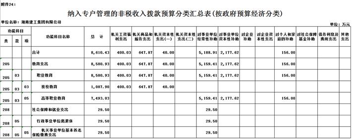 香港今年内部资料大全