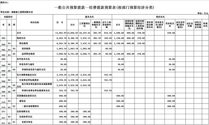 香港今年内部资料大全