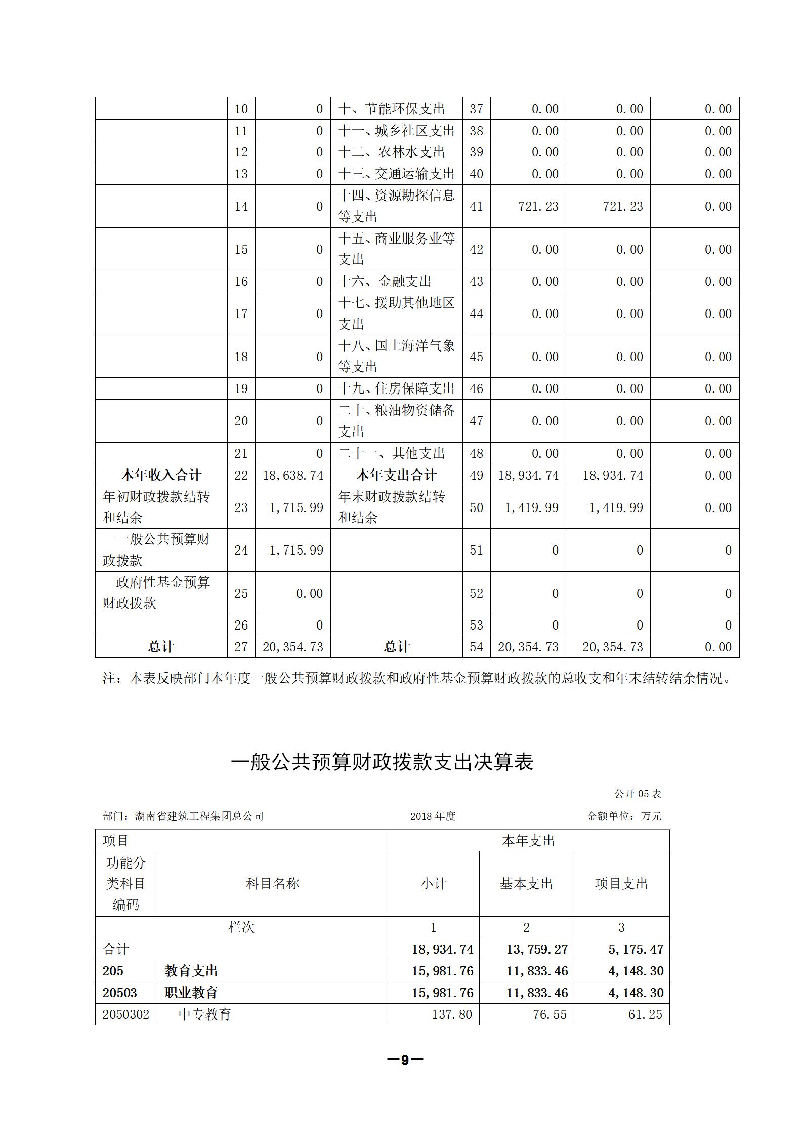 香港今年内部资料大全