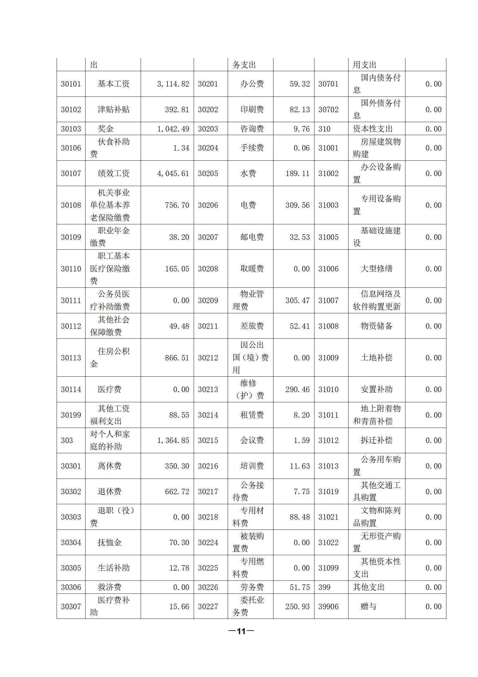 香港今年内部资料大全