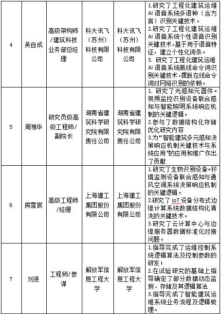 香港今年内部资料大全