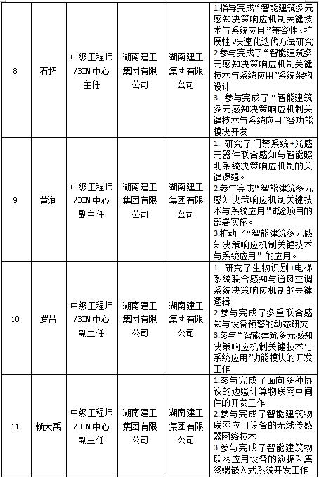 香港今年内部资料大全