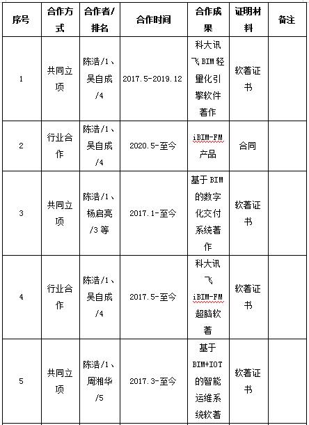 香港今年内部资料大全