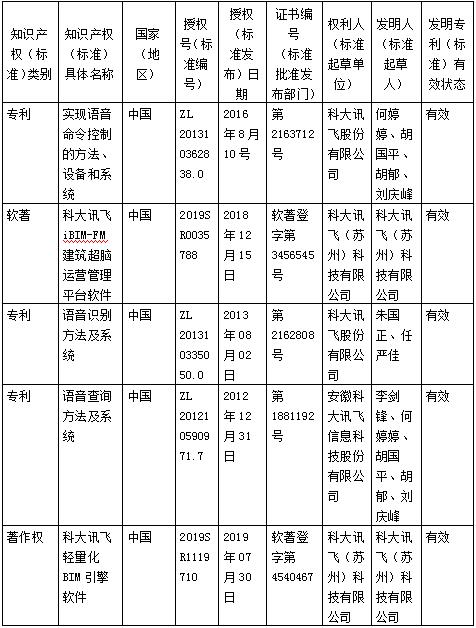 香港今年内部资料大全