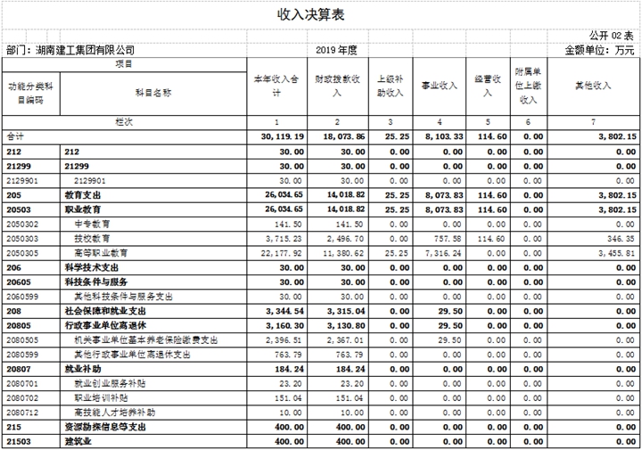 香港今年内部资料大全