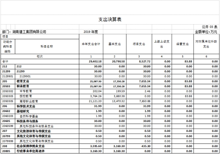 香港今年内部资料大全