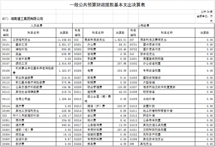 香港今年内部资料大全