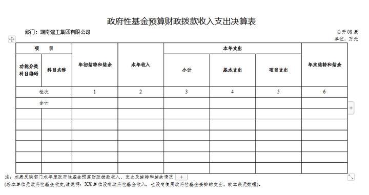 香港今年内部资料大全