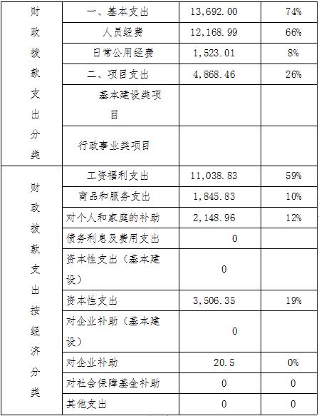 香港今年内部资料大全