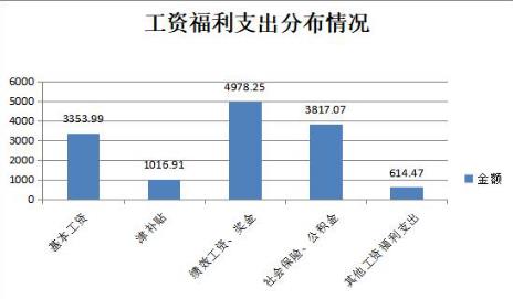 香港今年内部资料大全