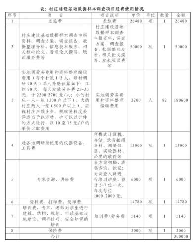 香港今年内部资料大全