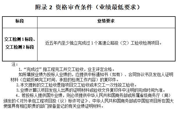 香港今年内部资料大全