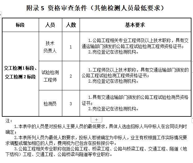 香港今年内部资料大全