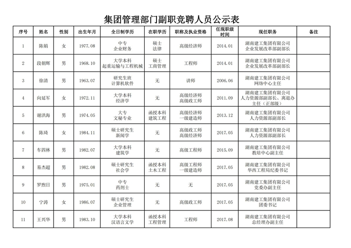 룰렛 판