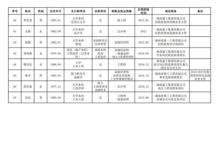 香港今年内部资料大全