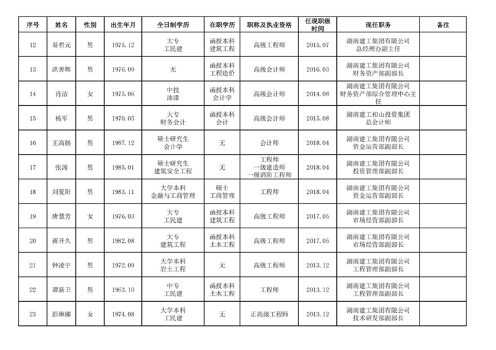 香港今年内部资料大全