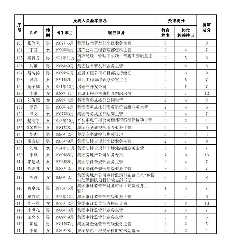 香港今年内部资料大全