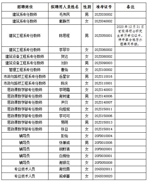 香港今年内部资料大全