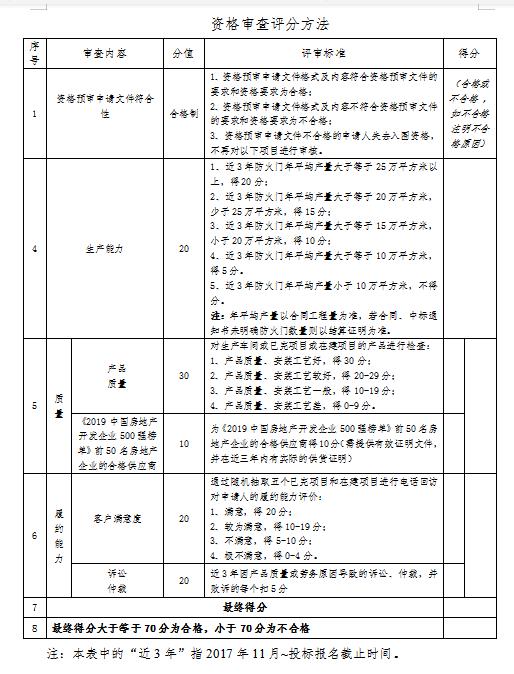 카지노 룰렛 사이트