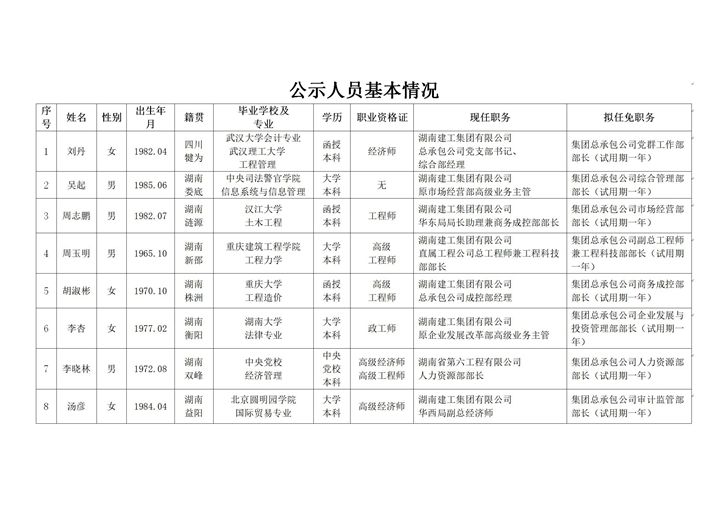 香港今年内部资料大全