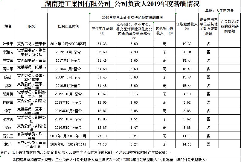 룰렛 전략