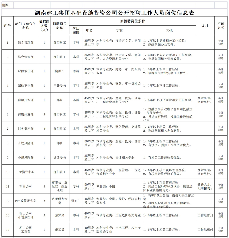 香港今年内部资料大全