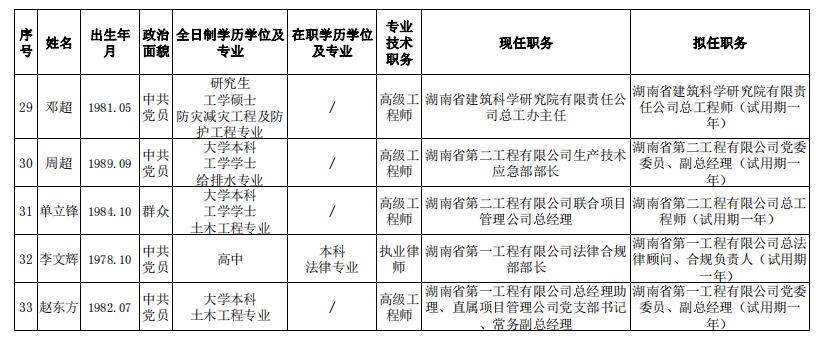 香港今年内部资料大全