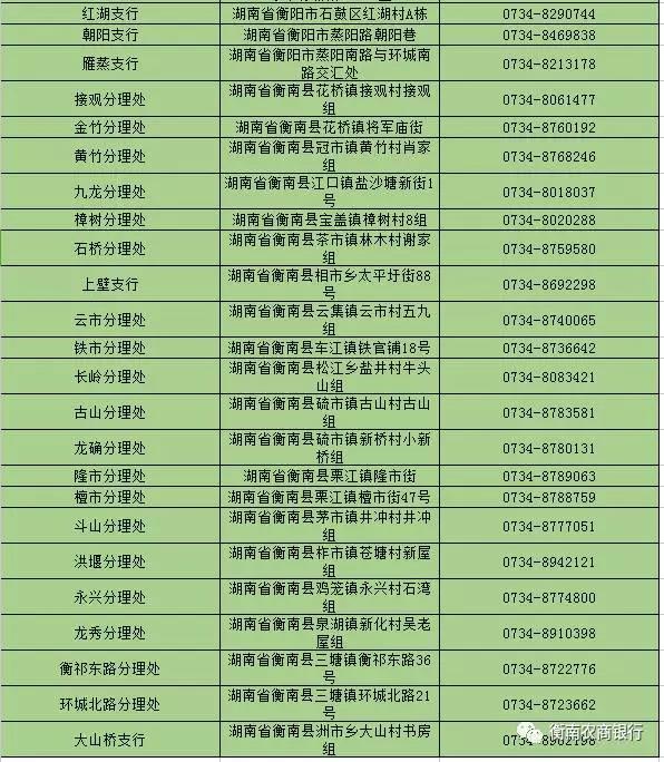 湖南衡南农村商业银行股份有限公司《关于个人银行结算账户清理的公告》