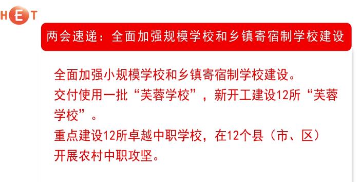 两会速递：全面加强规模学校和乡镇寄宿制学校建设