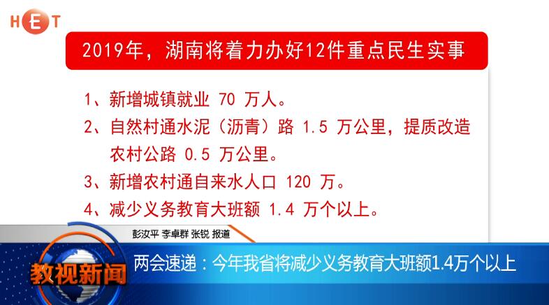 两会速递：今年我省将减少义务教育大班额1.4 万个以上