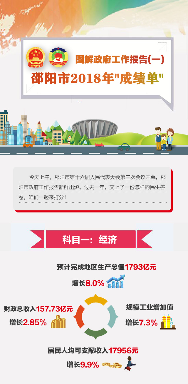 2018政府报告图解_01.jpg