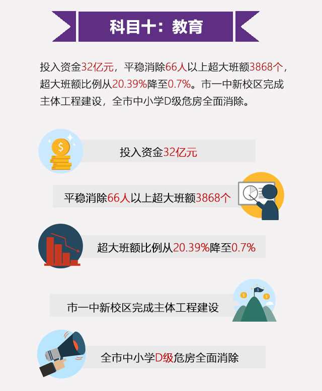2018政府报告图解_06.jpg