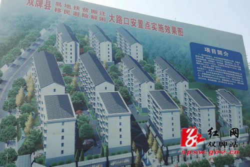 易地扶贫搬迁