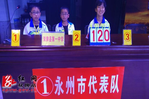双牌一中学子获全省中学生防震知识竞赛初中组优秀奖