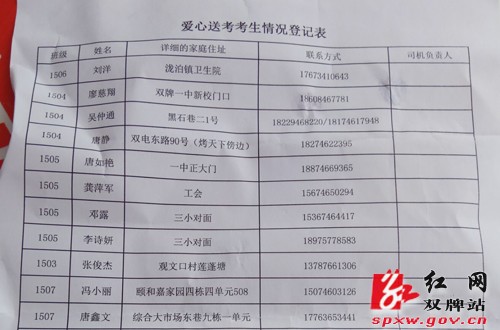 【聚焦2018高考】不惧风雨 双牌825名考生准时参加“高考盛宴”