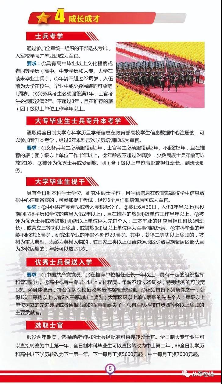 据国防部征兵办公室负责人介绍，全国征兵网(网址：http: www.gfbzb.gov.cn)
