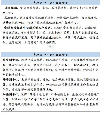 十四五是指哪一年 20210622114006889.jpg